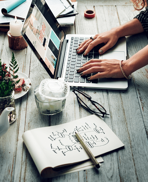 SMO Content Creation, Publishing & Promotion by TIMC Services